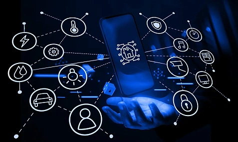 M2M: изображение M2M