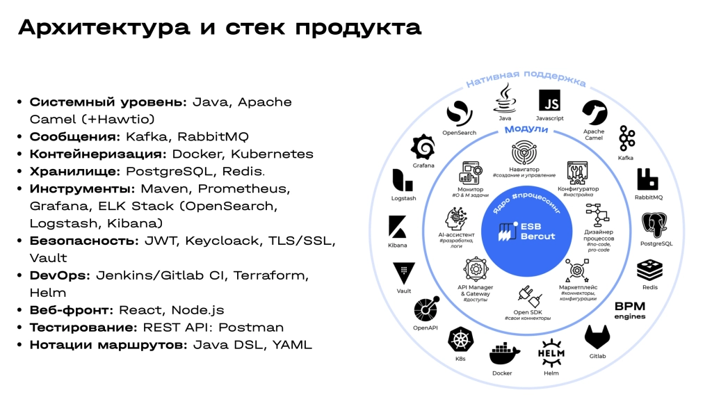 Снимок экрана 2025-02-25 в 10.59.52.png
