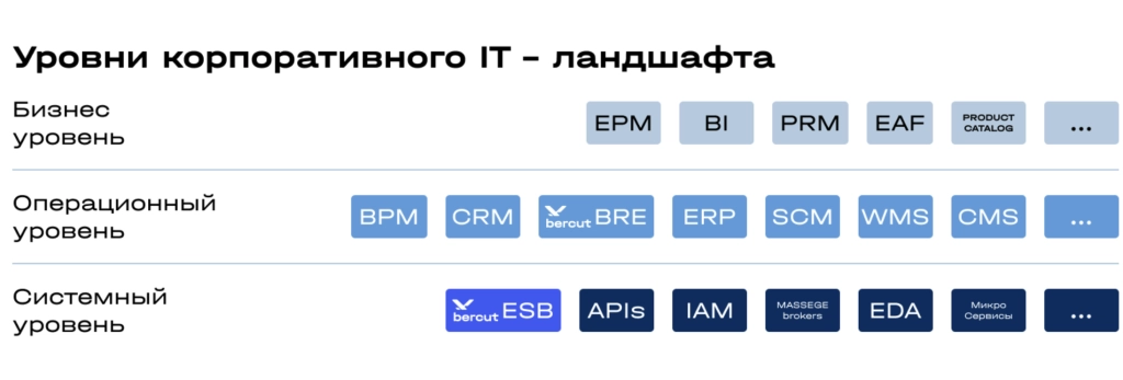 Снимок экрана 2025-02-25 в 11.02.26.png